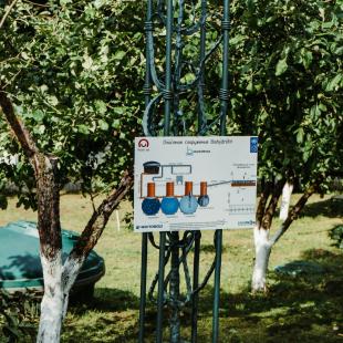 Усадебно-парковый комплекс «Святск Гурских»