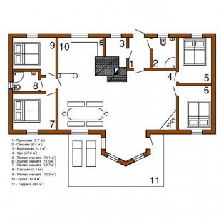 Коттедж «Датский» в аренду на 8-9 человек. Отдых на Браславах