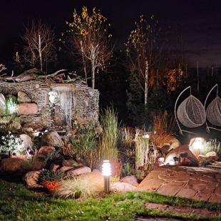 Территория